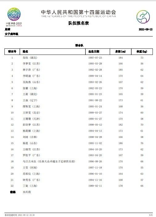 滕哈赫的命运可能取决于能否重新激活拉什福德《卫报》发文表示，滕哈赫的命运可能取决于能否重新激活拉什福德。